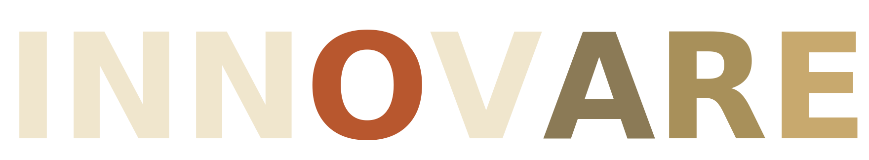 Innovare AI Index